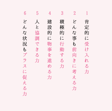 1.肯定的に受け入れる力 2.どんな事も前向きに考える力 3.積極的に行動する力 4.建設的に物事を進める力 5.人と協調できる力 6.どんな状況もプラスに捉える力